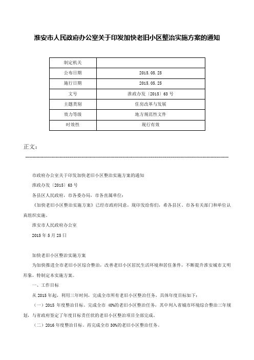 淮安市人民政府办公室关于印发加快老旧小区整治实施方案的通知-淮政办发〔2015〕63号