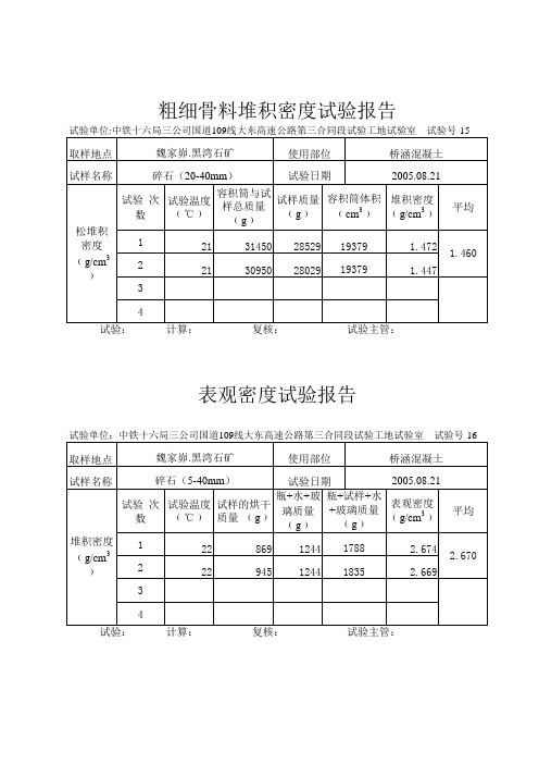 粗骨料堆积密度记录3G-001