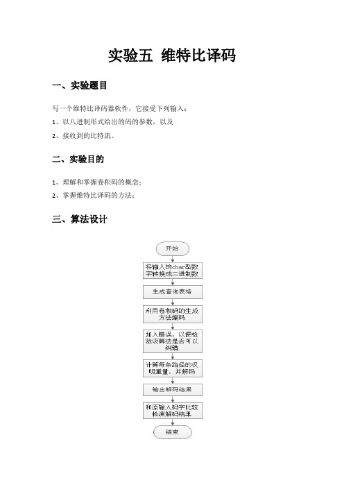 实验五 维特比译码