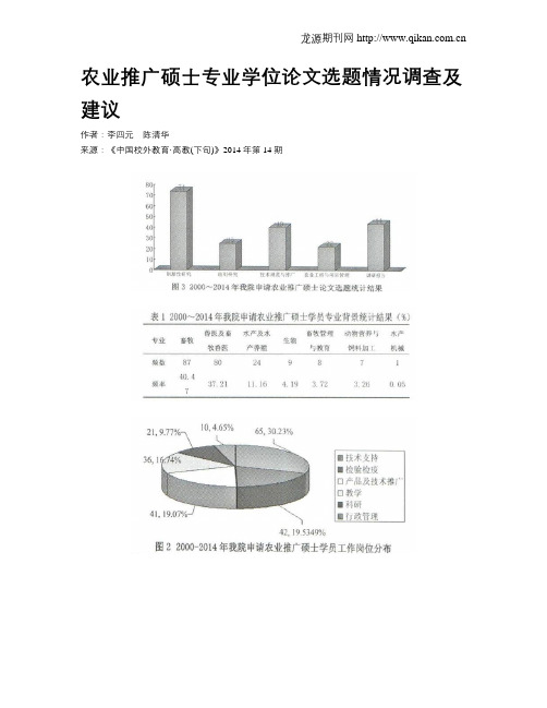 农业推广硕士专业学位论文选题情况调查及建议