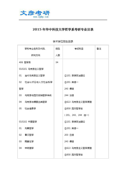 2015年华中科技大学哲学系考研专业目录_华中科技大学考研论坛