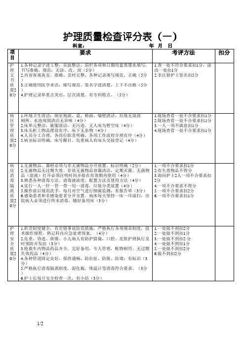 护理质量检查评分表