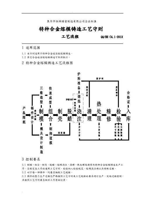 硅溶胶精密铸造的工艺