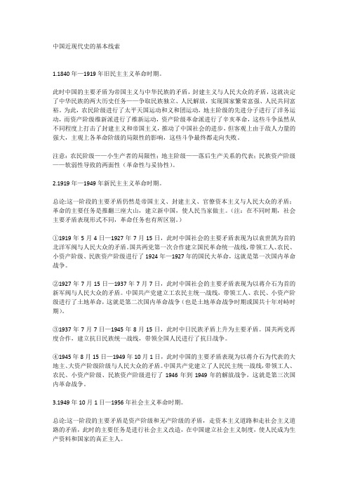 中国近现代史的基本线索