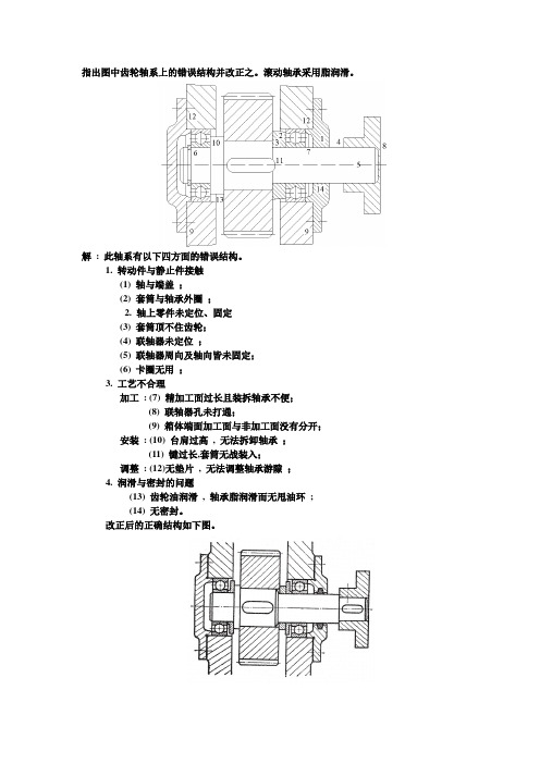 轴系结构改错例题