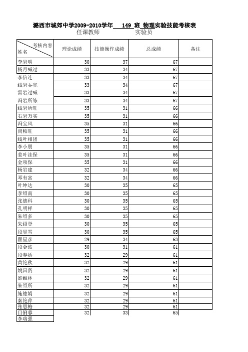 实验技能考核表