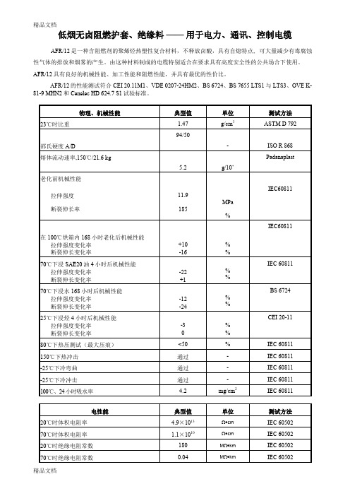 (整理)低烟无卤阻燃护套.