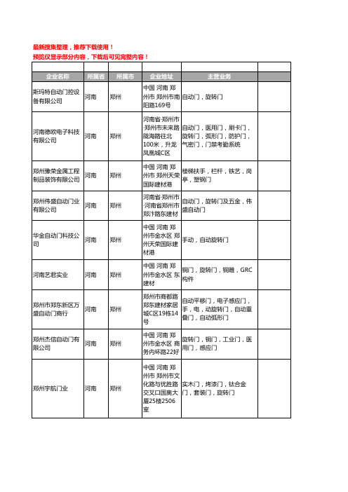 新版河南省旋转门工商企业公司商家名录名单联系方式大全56家