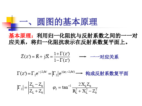 阻抗与导纳圆图