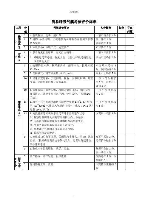 简易呼吸气囊考核标准