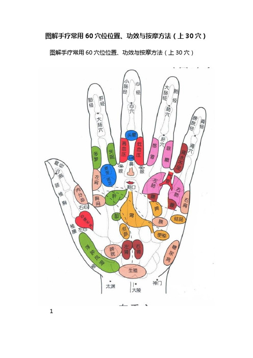 图解手疗常用60穴位位置、功效与按摩方法（上30穴）