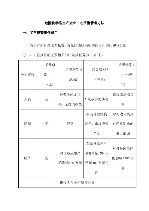 危险化学品生产企业工艺报警管理方法