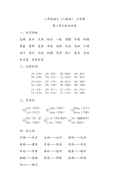 二年级语文(人教版) 上学期 第二单元知识归类