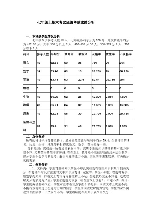 七年级上期末考试班级考试成绩分析