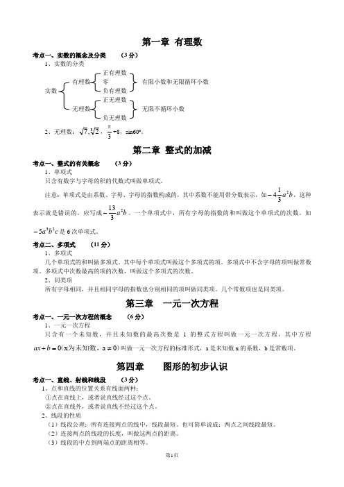 (完整版)初中数学知识点归纳总结(精华版)