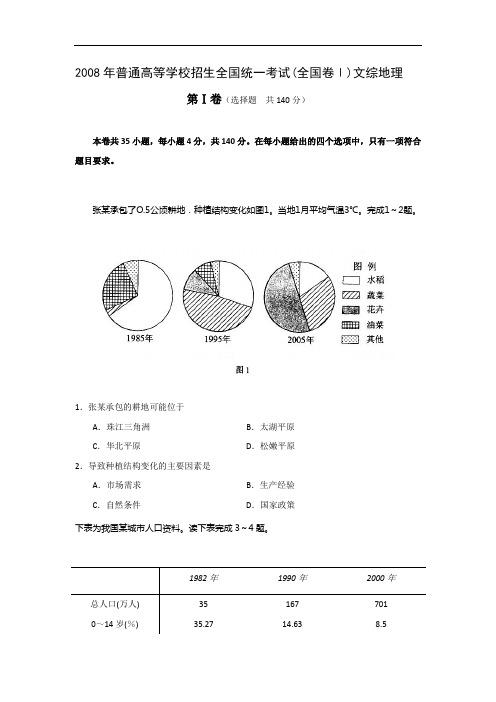 2008年普通高等学校招生全国统一考试(全国卷Ⅰ) 文综地理 解析版