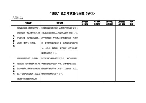 四优党员考核标准