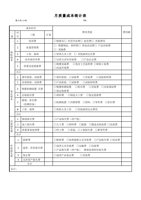 表4质量成本表格