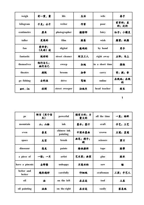 上海教育出版社三年级起点六年级下册英语单词汇总