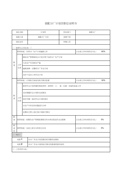 仪器公司部门岗位职务说明书48