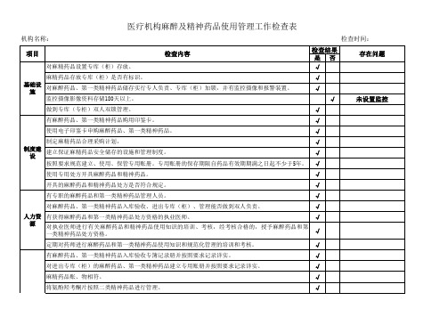 医疗机构麻醉及精神药品使用管理工作检查表