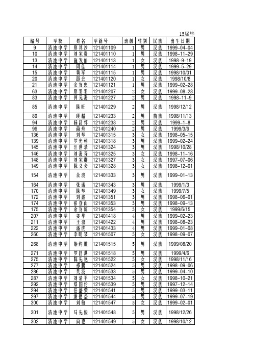 15届中考学籍转出名单