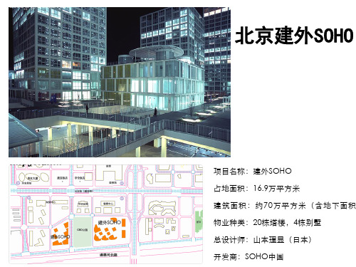 北京建外SOHO