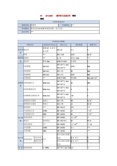 1250G物性表