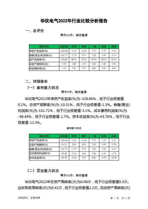 600290华仪电气2022年行业比较分析报告