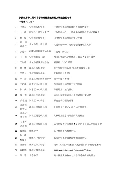 2012宁波心理论文获奖名单