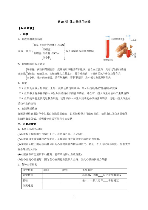 24浙教版九年级专题讲义 —体内物质的运输