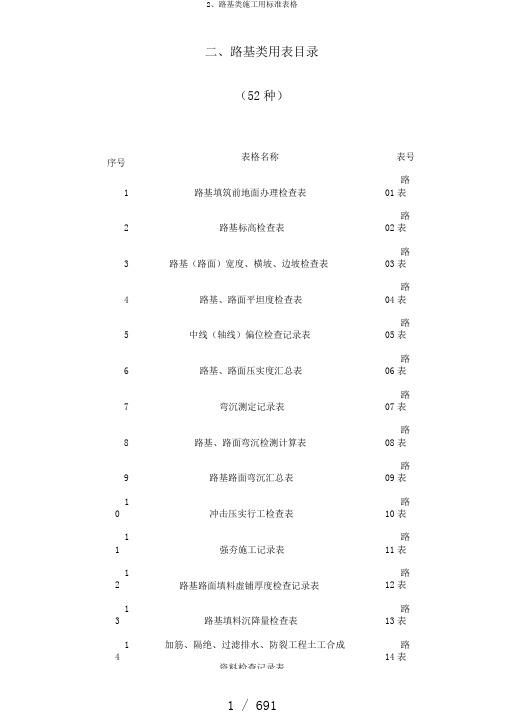 2、路基类施工用标准表格