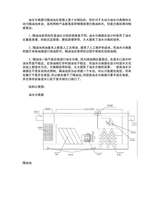 隔油池与油水分离器的区别——今誉源