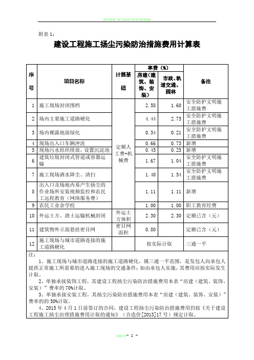 扬尘污染防治措施费用计算表