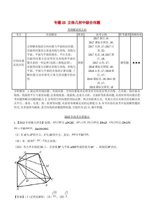 三年高考2016_2018高考数学试题分项版解析专题25立体几何中综合问题理含解析90