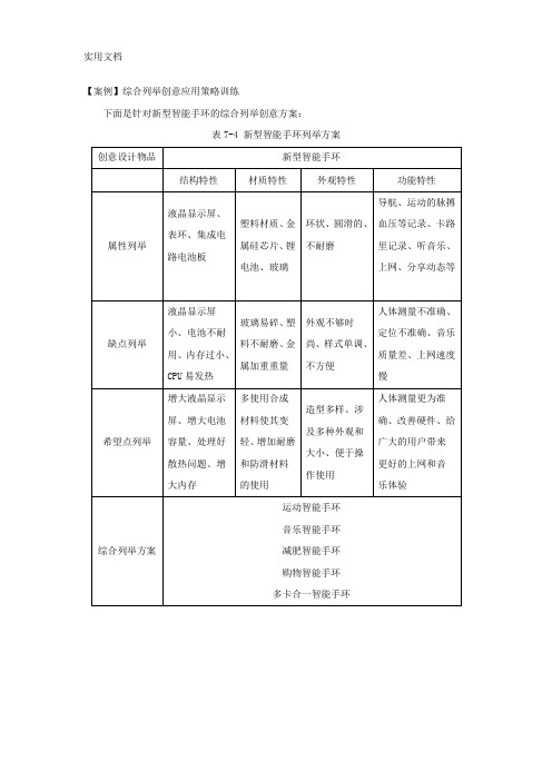 创造性思维与创新方法综合列举法案例