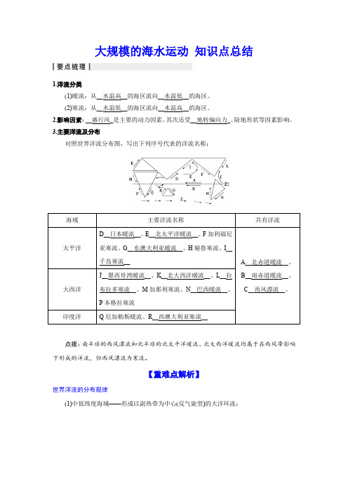 大规模的海水运动 知识点总结