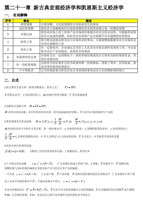 第21章 新古典宏观经济学和凯恩斯主义经济学