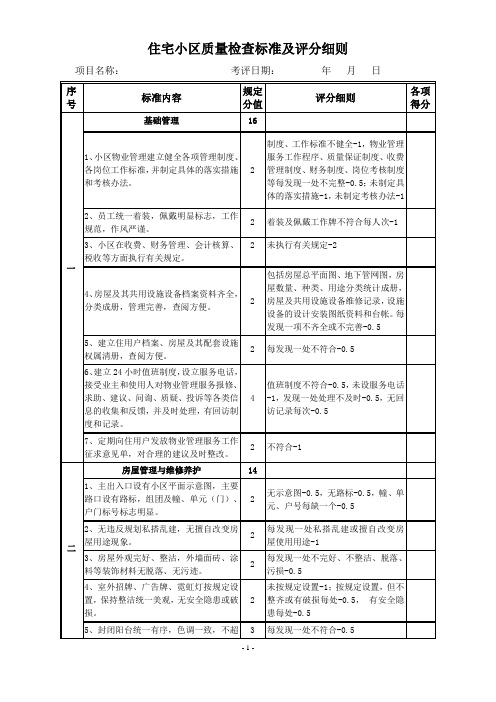 住宅小区质量检查标准及评分细则