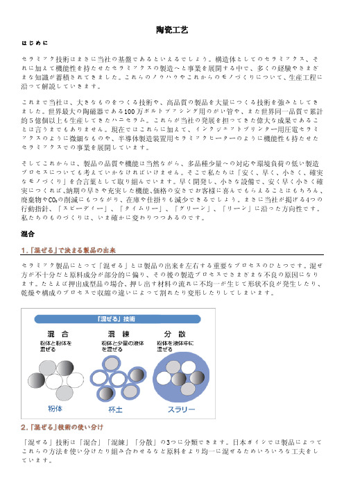 陶瓷工艺基础(日文版)