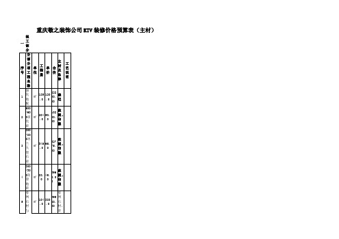 KTV装修价格预算表