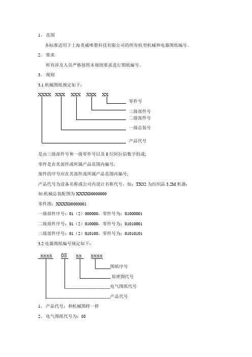 产品图样编号办法