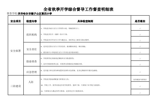 四小全省秋季开学综合督导工作督查明细表 2016.9