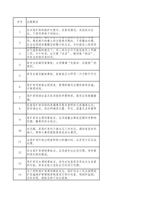 尾矿库常见事故及防范措施24