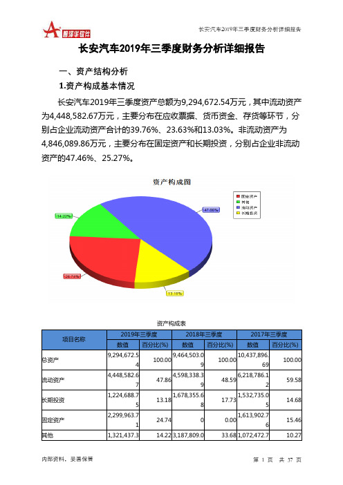 长安汽车2019年三季度财务分析详细报告