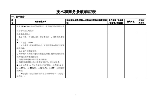 技术和商务条款响应表