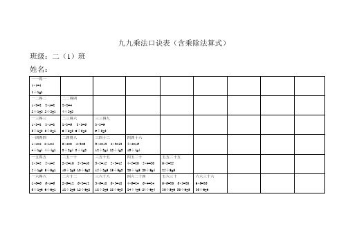 九九乘法口诀表含有乘除法算式