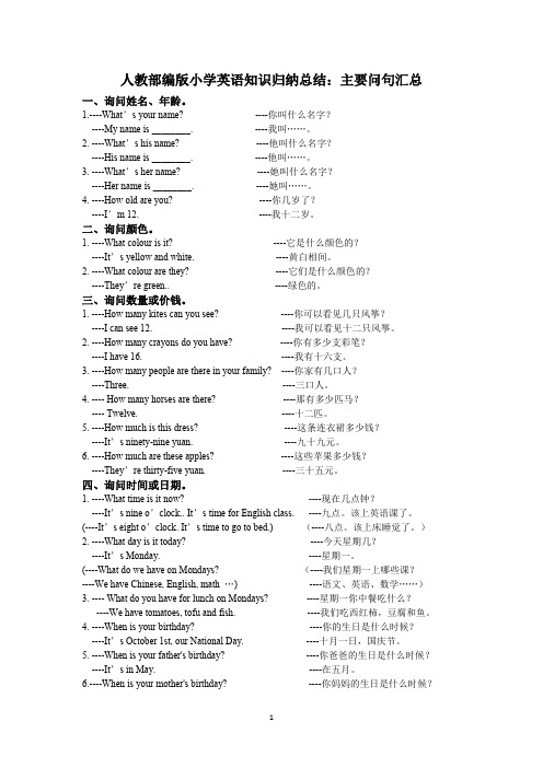 人教部编版小学英语知识归纳总结：主要问句汇总