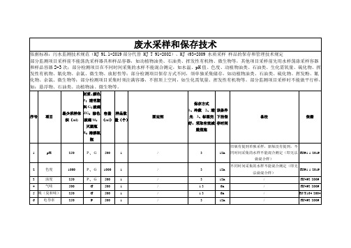 废水采样和保存技术