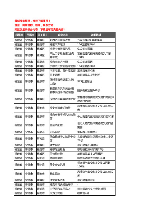 新版福建省宁德市汽车配件企业公司商家户名录单联系方式地址大全317家